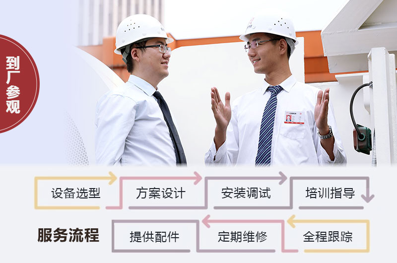 紅星機(jī)器期待您的咨詢(xún)