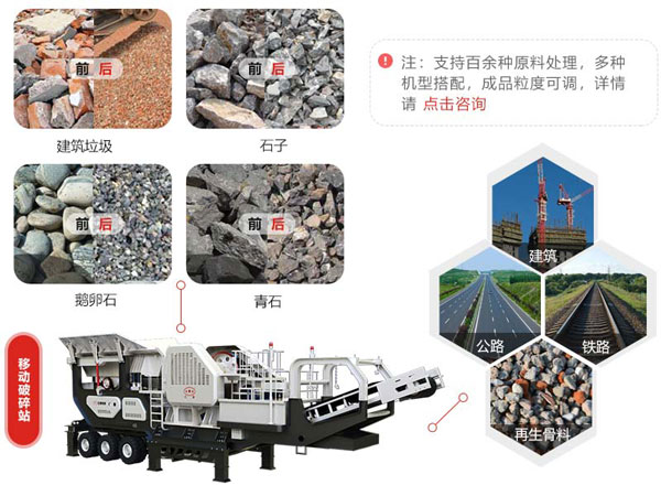 移動式破碎站應用領(lǐng)域廣