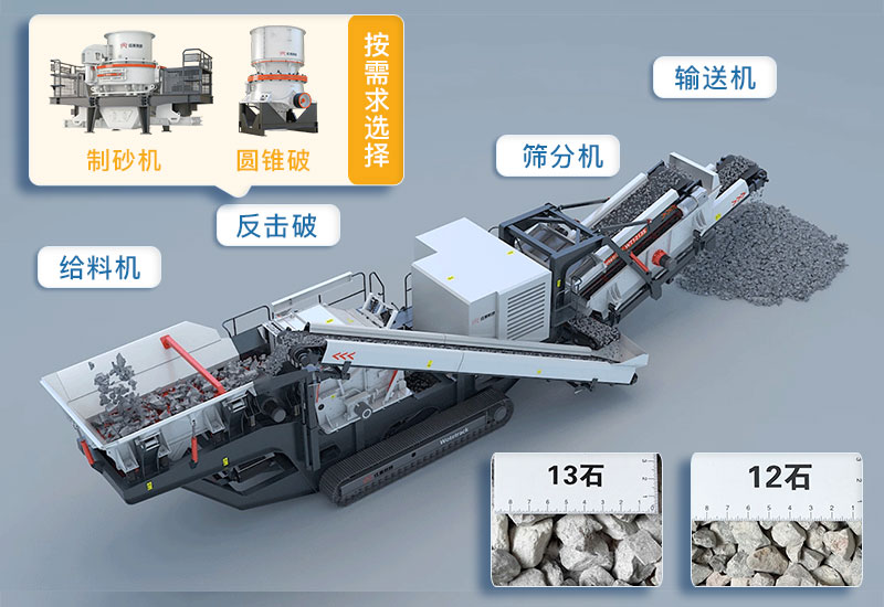 移動粉碎機結(jié)構(gòu)與成品