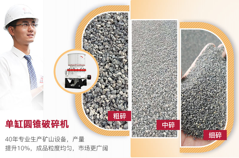 一套新的圓錐破生產(chǎn)線需要多少錢(qián)