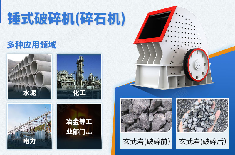 錘式破碎機及應(yīng)用部門